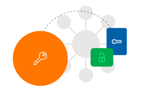 Aprovisionamiento just-in-time