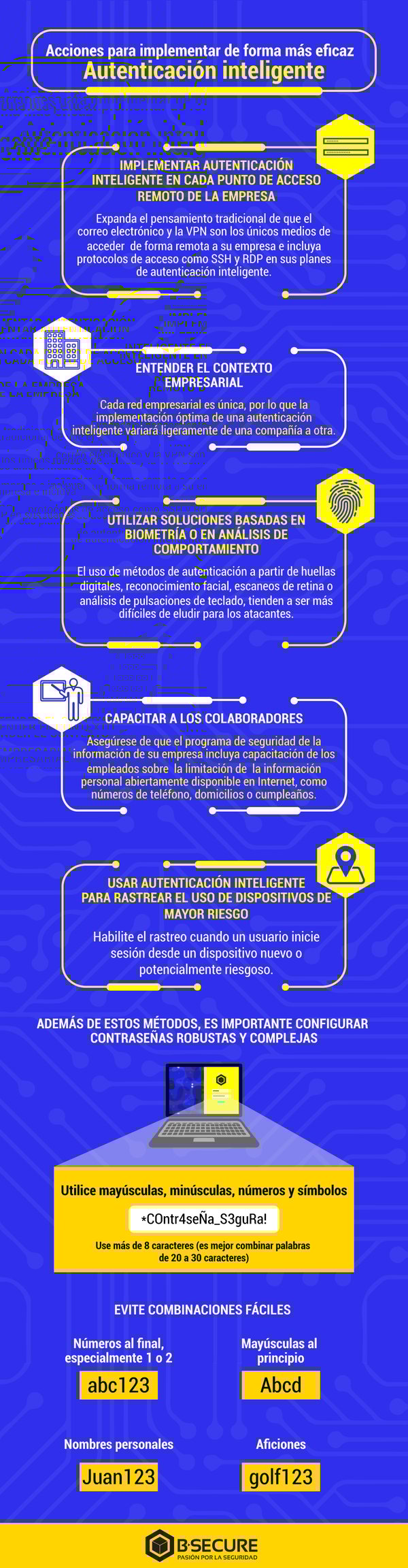 Autenticación Inteligente