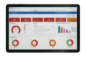 Detección de vulnerabilidades en menos de 10 minutos MOCKUP