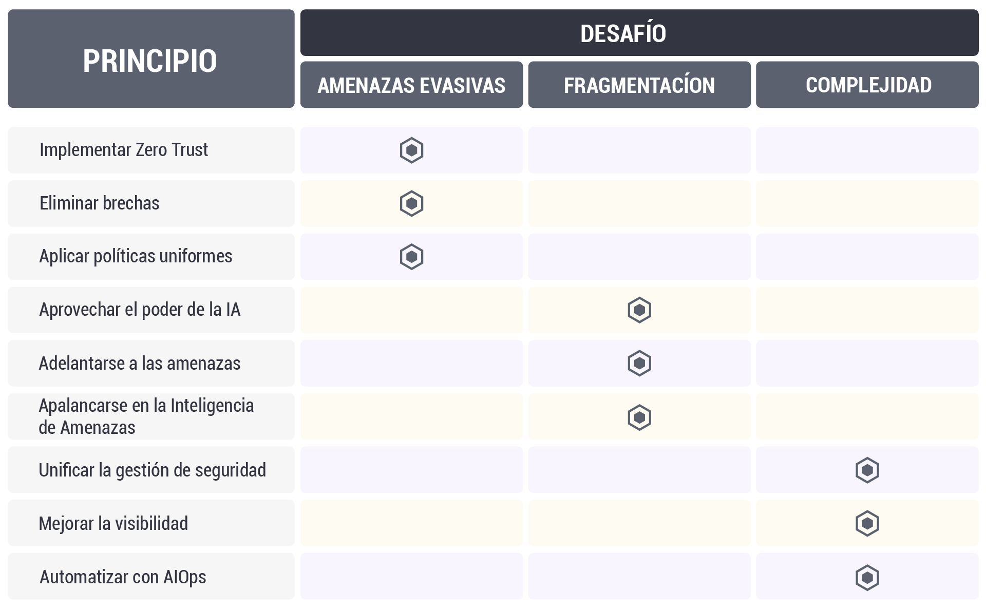 Grafica-1