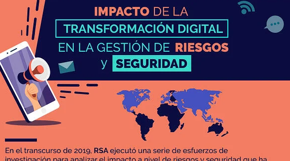 IMPACTO DE LA TRANSFORMACIÓN DIGITAL EN LA GESTIÓN DE RIESGOS