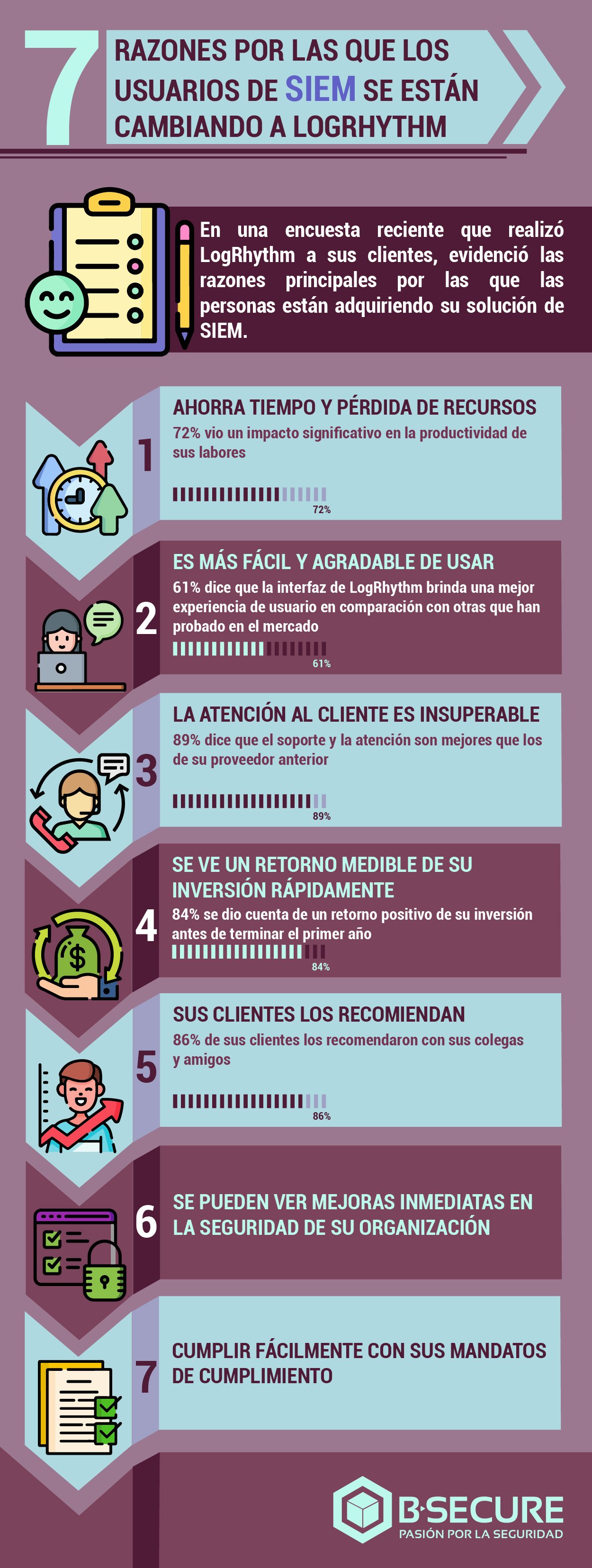 INFOGRAFIA_Mesa de trabajo 1