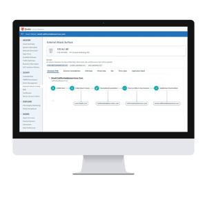 Configuración de la plataforma