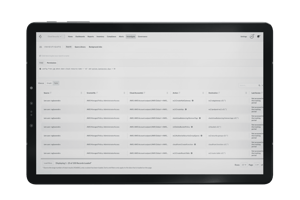 Investigación de derechos de IAM MOCKUP