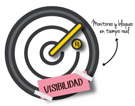 Monitoreo-de-marca