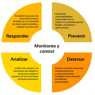 Nuevo_enfoque_seguridad-1