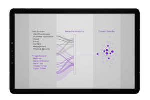 Obtenga valor rápidamente MOCKUP