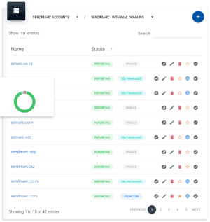 Optimización de SPF