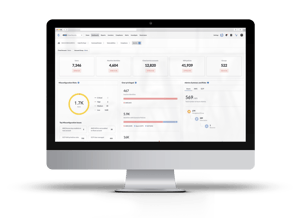 Permisos reales netos MOCKUP