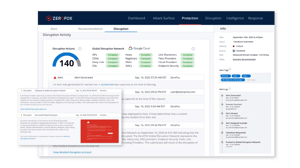 Red de interrupción global (GDN)