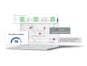 Responder rápidamente