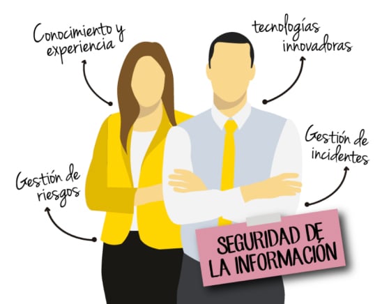 startup colombiana B-SECURE
