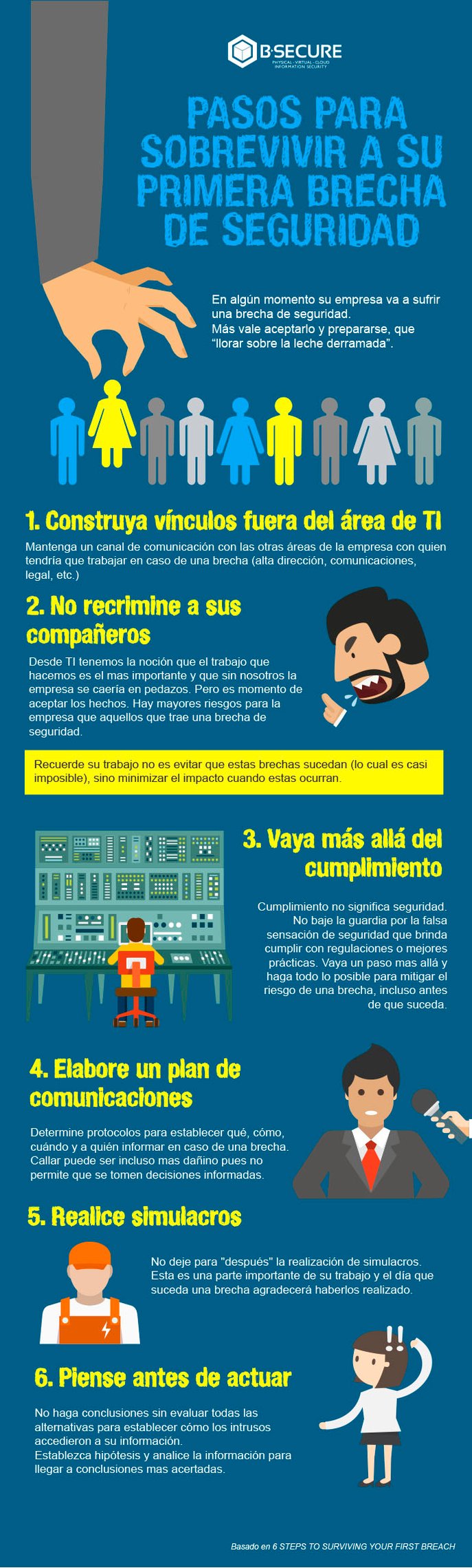 Pasos_para_sobrevivir_a_la_primera_brecha