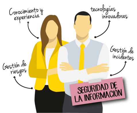 quienes somos