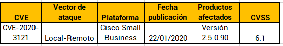 vulnerabilidad Cisco Small Business